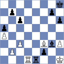 Aarav Sinha - Kislinsky (chess.com INT, 2024)