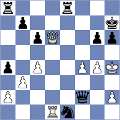Antonio - Havas (chess.com INT, 2022)