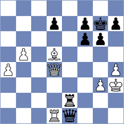 Carnicelli - Hess (chess.com INT, 2024)