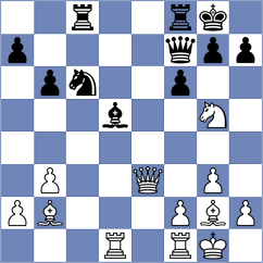 Dew - Samaganova (chess.com INT, 2022)