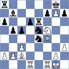 Dominguez Perez - Dyachuk (chess.com INT, 2024)