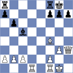 Mortazavi - Zaksaite (chess.com INT, 2023)