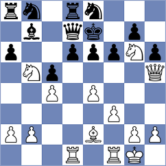 Marochkina - Gelder (FIDE Online Arena INT, 2024)