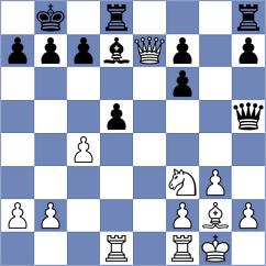 Fedorchuk - Frouth (Zagreb CRO, 2023)