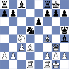 Mikhailovsky - Krienke (Chess.com INT, 2019)