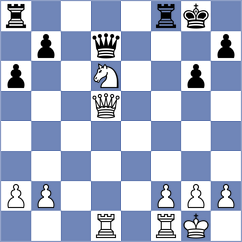 Ret - Kavalir (Chess.com INT, 2021)