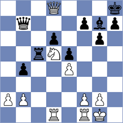 Cooper - Negron Lizarazo (chess.com INT, 2023)
