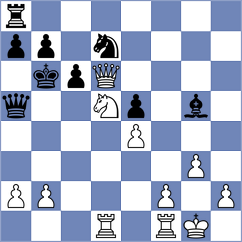 Svane - Kovalevsky (chess.com INT, 2024)