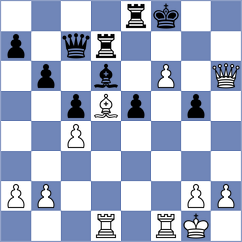 Nan M K Khine Hlyan - Fischer (FIDE Online Arena INT, 2024)