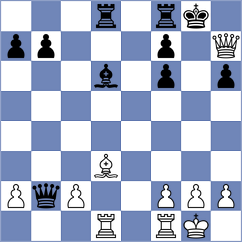 Sokolova - Almutawaa (Chess.com INT, 2020)