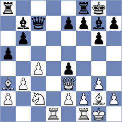 Domingo Nunez - Hernandez (chess.com INT, 2024)