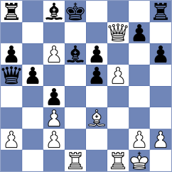 Niemann - Rodriguez Fontecha (chess.com INT, 2024)