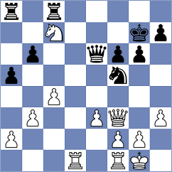 Kozak - Constantinou (chess.com INT, 2022)