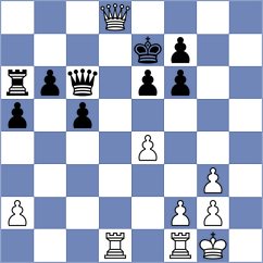 Abrashkin - Corredor Castellanos (chess.com INT, 2024)