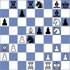 Fathy - Larina (chess.com INT, 2023)