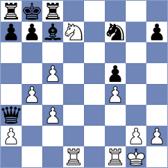 Tamano - Sydykov (chess.com INT, 2024)