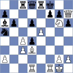 Michel Coto - Roque Sola (chess.com INT, 2021)