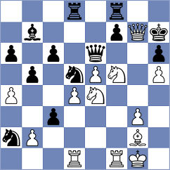 Redzisz - Portal Ramos (chess.com INT, 2024)