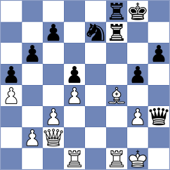 Rego - Jeet (chess.com INT, 2024)