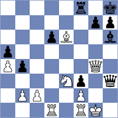 Ju - Szczepanek (chess.com INT, 2024)