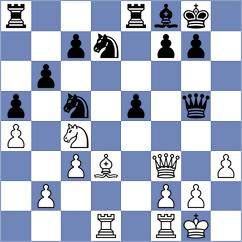 Mathur - Gatineau (chess.com INT, 2023)