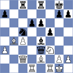 Rudnicki - Shafer (chess.com INT, 2025)