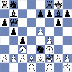 Zarnicki - Garcia Cuenca (chess.com INT, 2023)