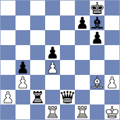 Zaksaite - Narva (FIDE Online Arena INT, 2024)