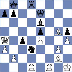 Aranda - Cardenas Carbajal (chess.com INT, 2024)