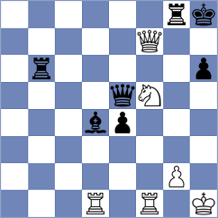 Veiga - Kohler (chess.com INT, 2024)