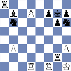 Carrasco Miranda - Douissa (chess.com INT, 2024)