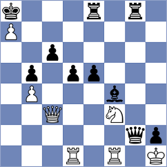 Coelho - Karpeshov (Chess.com INT, 2021)