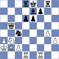 Nastore - Dovbnia (Chess.com INT, 2021)