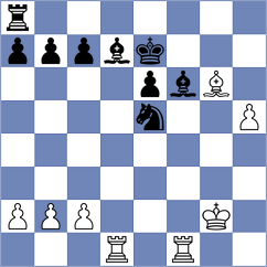 Poddubnyi - Doroodgar (chess.com INT, 2024)