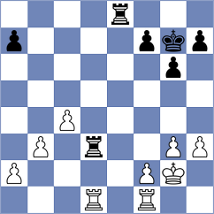 Guerrero Caicedo - Sanchez Velez (Chess.com INT, 2020)
