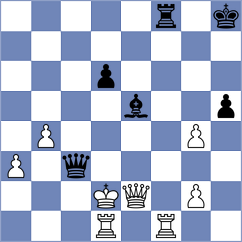 Rietze - Ben Artzi (chess.com INT, 2024)