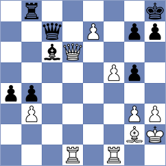 Sherman - Van Baar (chess.com INT, 2024)