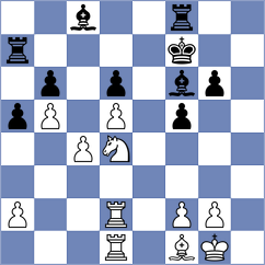 Ivanchuk - Yakubboev (Jerusalem ISR, 2022)