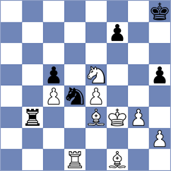 Fiedorek - Ramsdal (chess.com INT, 2024)