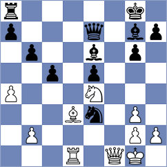 Petersson - Silvestre (chess.com INT, 2022)