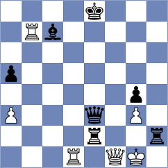 Dubrovich - Jagirapu (chess.com INT, 2024)