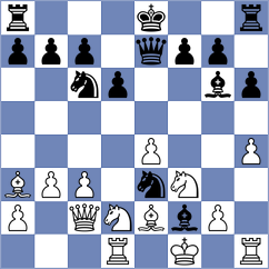 Toth - Majumdar (Chess.com INT, 2021)