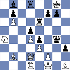 Isajevsky - Khismatullin (chess.com INT, 2022)