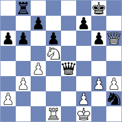 Pereira - Gascon del Nogal (Chess.com INT, 2016)