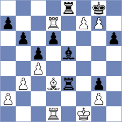 Thet Naung - Mamedjarova (chess.com INT, 2024)