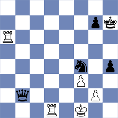 Cheal - Zakarian (lichess.org INT, 2022)