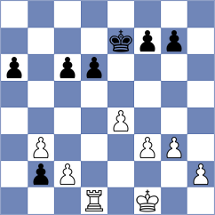 Rosner - Csonka (chess.com INT, 2024)