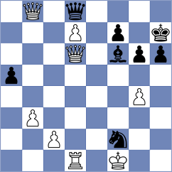 Garayev - Ozen (chess.com INT, 2024)