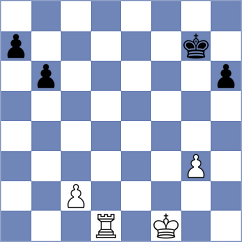 Haug - Meduri (chess.com INT, 2024)