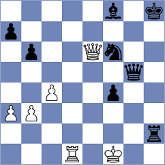 Reprintsev - Berezin (chess.com INT, 2022)